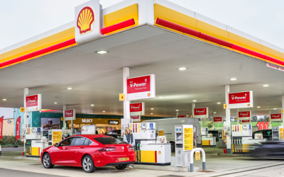 Aandeel Shell: de toekomst of verleden tijd?