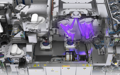 Hoge verwachting maar dalende koers ASML, terecht?